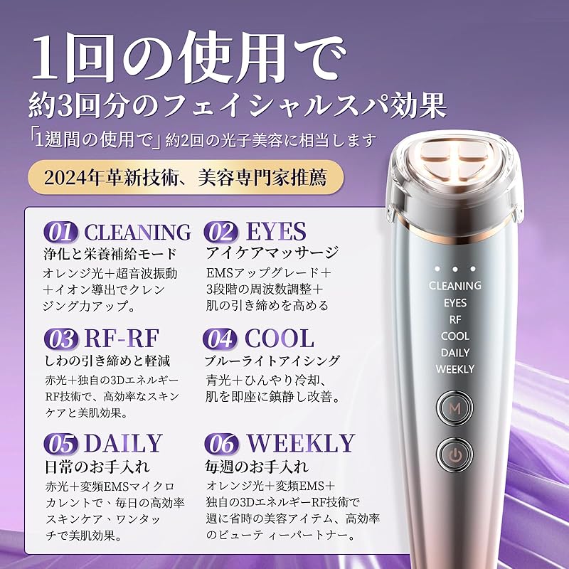 Facial Beauty Device [Supervised by Beauty Expert Suzuki] EMS RF Beauty Device 1 Unit 16 Roles 6 Types of Modes 3 Level Micro Current 3 Color LED
