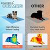 KEMORELA 2026 Ice-Cool Upgrade Summer Pet Cooling Pad Dog Bed Breathable Mesh Bed for Dog Houses for Small Medium And Large Pets