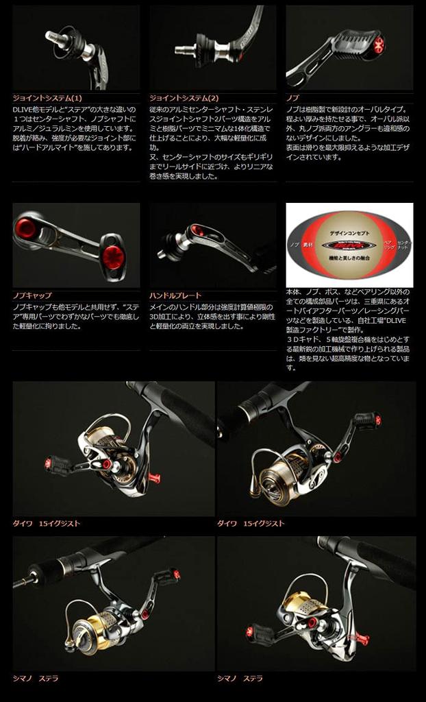 Dlive Fishing Air Steer 38mm Single Gunmetal Gold Type Handle, (Shimano 2)