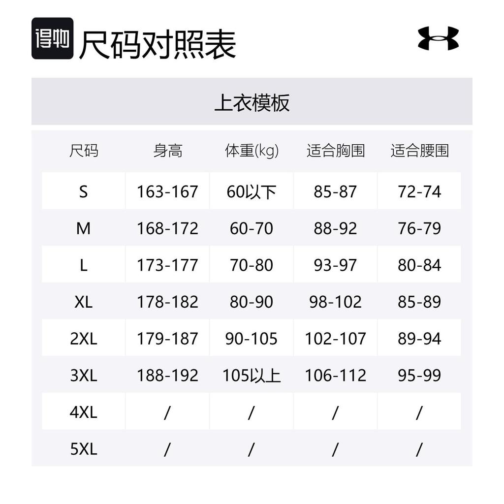 Under Armour Basketball Jersey Men's White 25500134-100