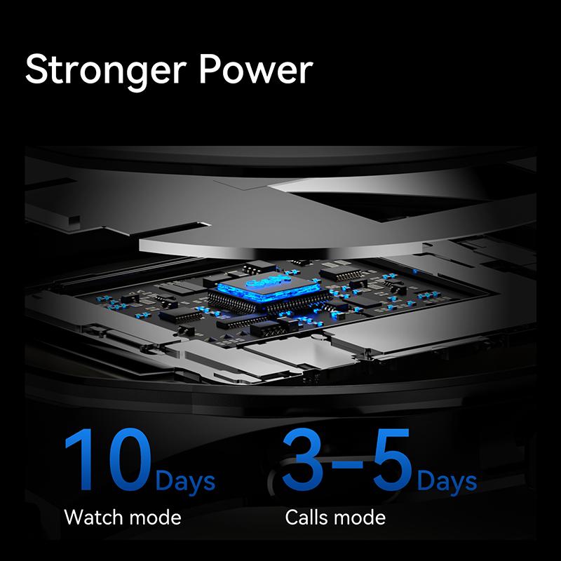 1.75inch Smartwatch GPS Positioning, Camera, AI Model, Multiple Sports Smart Watches