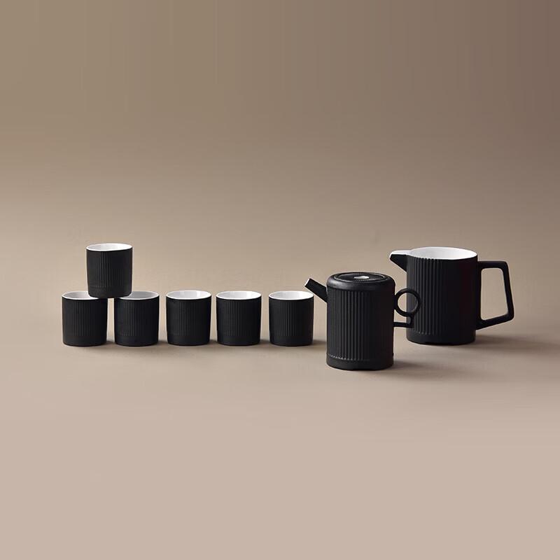Zao Yitang Black Pottery Tea Set