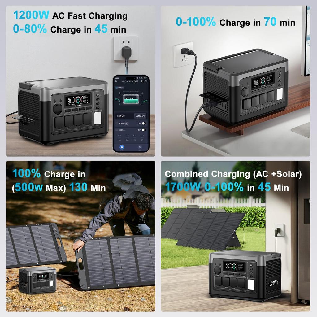 OUKITEL P1000E PLUS Přenosná napájecí stanice 1024Wh LiFePO4, Solární generátor se 4x 1800W AC výstupy, Funkce UPS 1400W, Ovládání přes aplikaci pro kempování