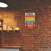 Metal Wall Art Vintage Tin Sign for Home Bar Cafe Retro Decor