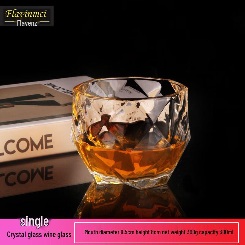 

Flevance Multi-Purpose Glass