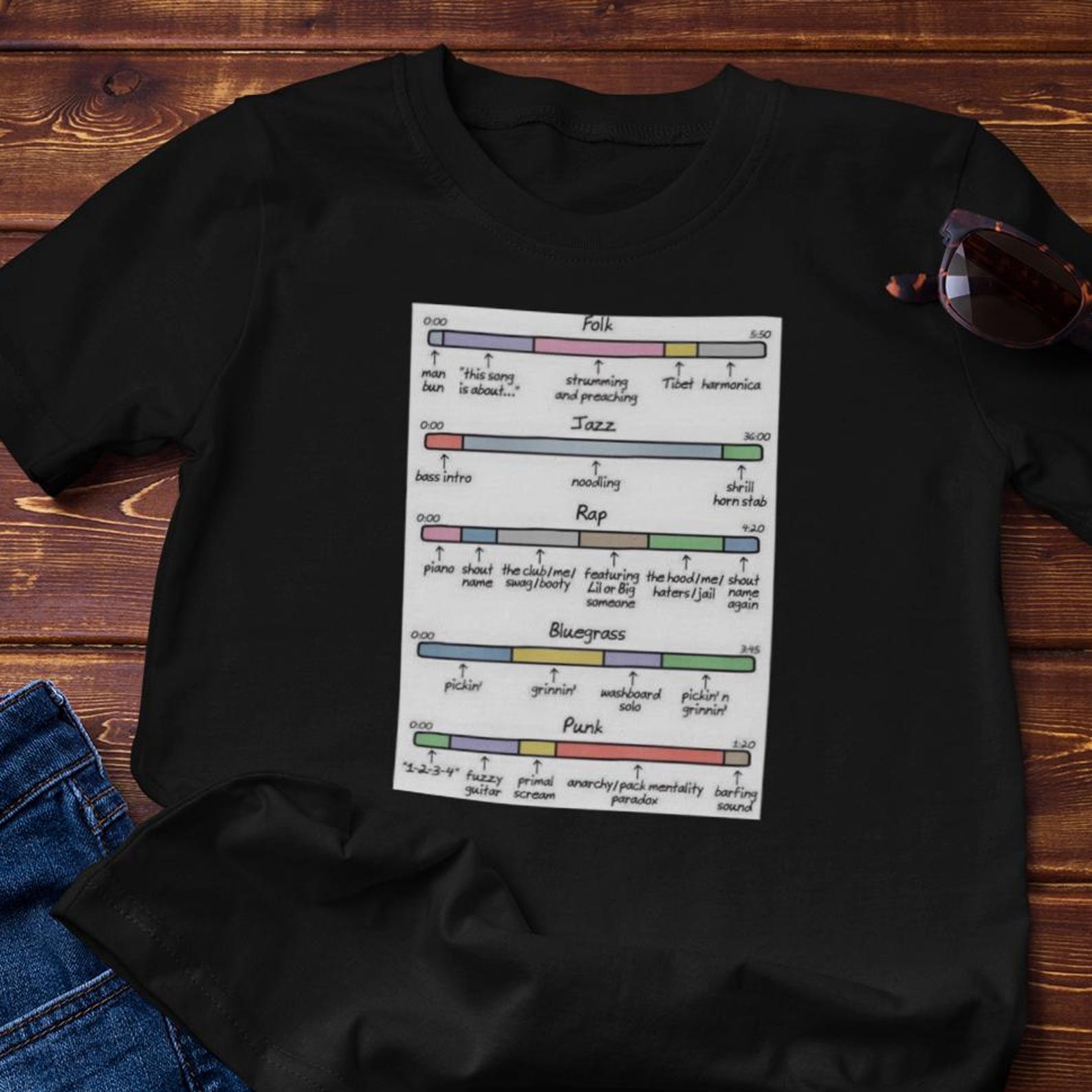 Funny TShirt - How to Write Hit Songs Parody | Music Cotton Tee 3XL