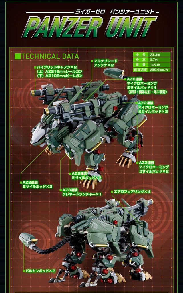 ZOIDS Chogokin RZ-041 Liger Zero Changing Armor Set