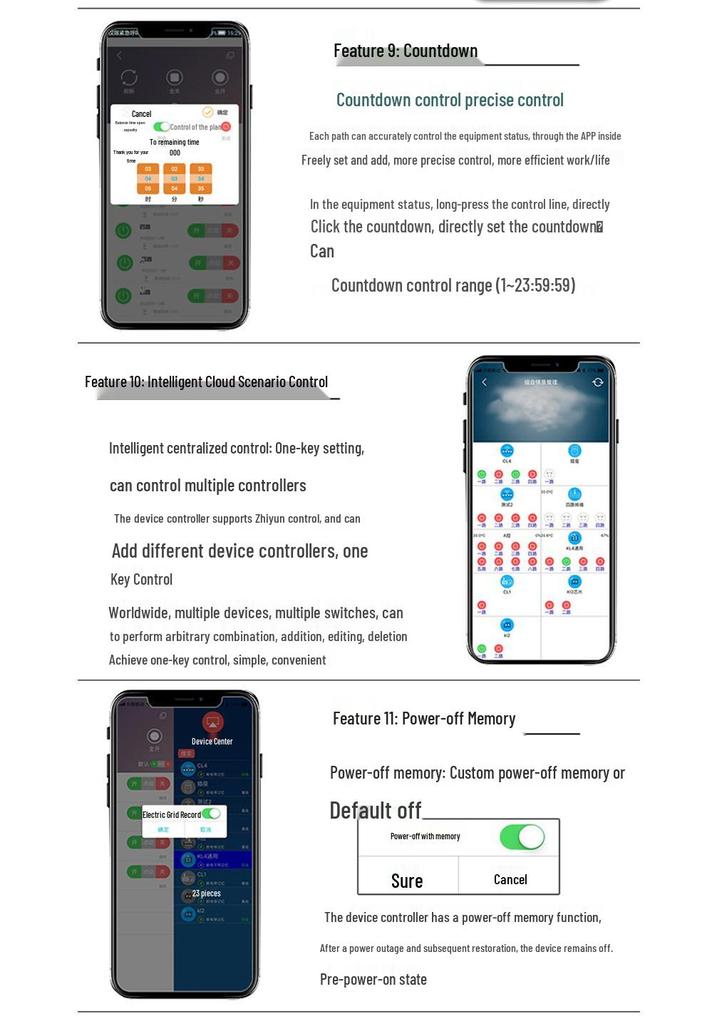 4G Remote Controller: GSM Streetlight & Water Pump Timer Switch, 4-In/4-Out (SUP4-ELTE)
