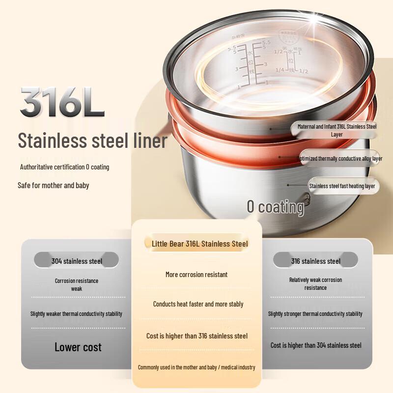 Bear 3L 0-Coating Stainless Steel Electric Rice Cooker CN plug (adapter included)