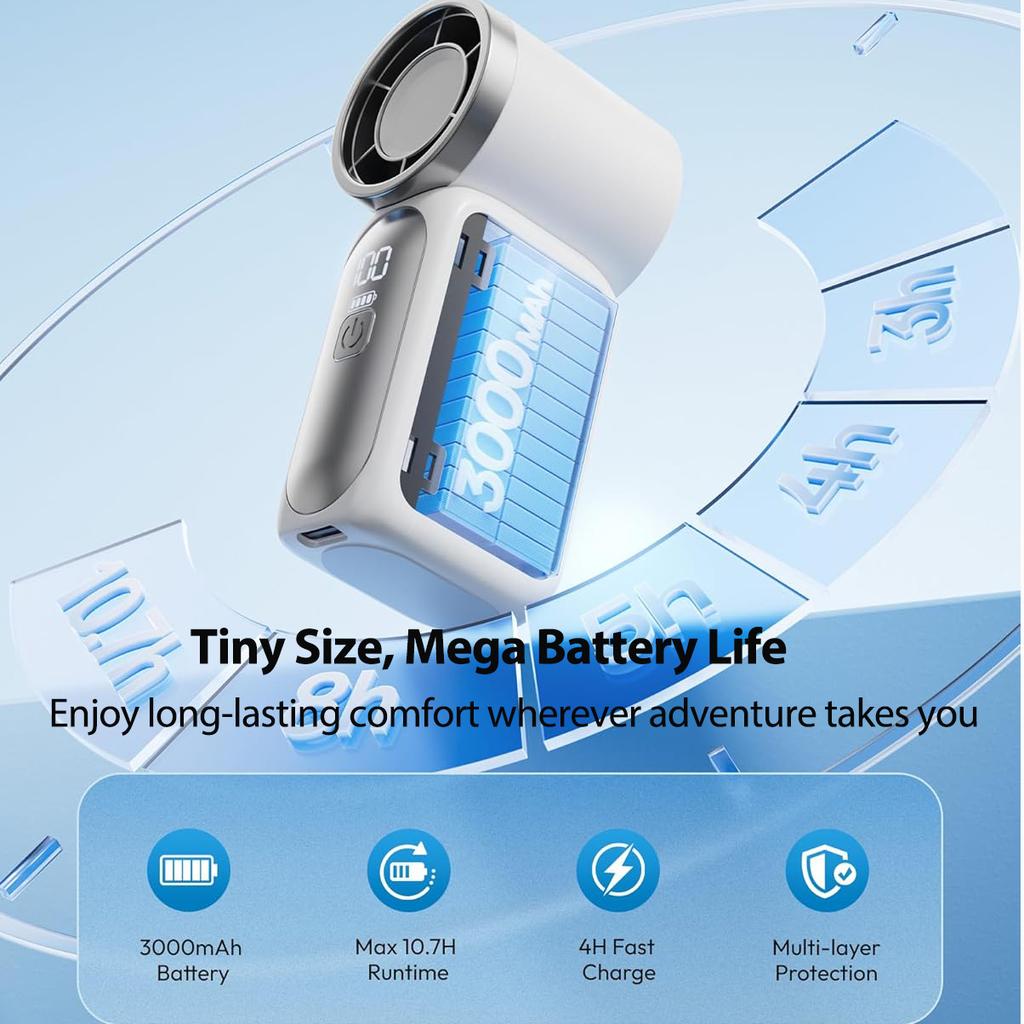 Mini Handheld Fan Portable Pocket Fan Rechargeable Personal Hand Fans Outdoor Mini Fan with Digital Display Portable Turbo Fan