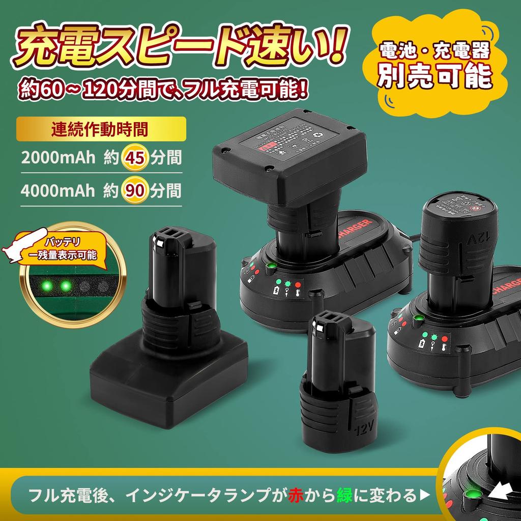 Spolehli Cordless Electric 25mm Cutting Handheld Cutter with Two Replacement Suitable for Synthetic Miscellaneous and No Installation Japanese