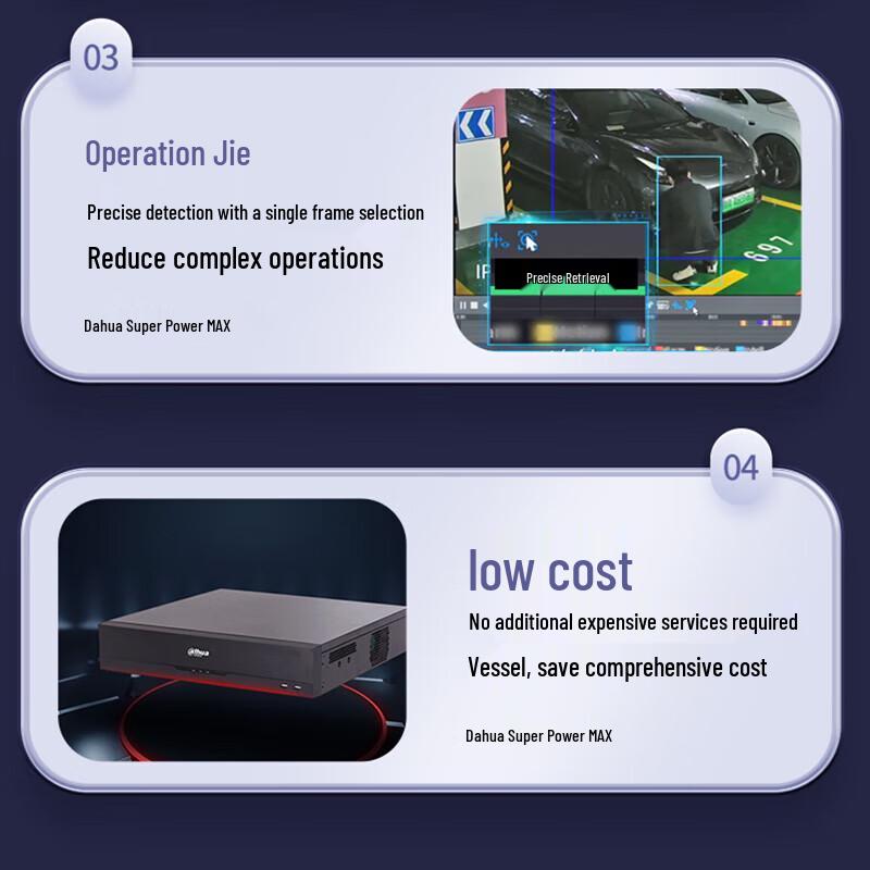 Dahua NVR Pro Series IP Surveillance Recorder