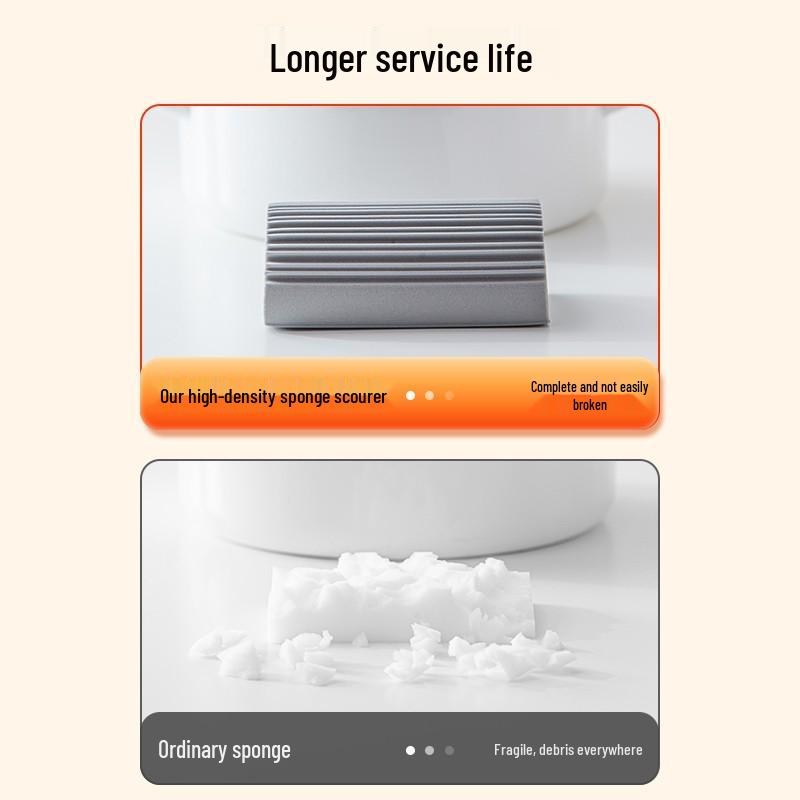Powerful Absorbent Dishwashing Sponge & Scourer for Kitchen and Car Cleaning