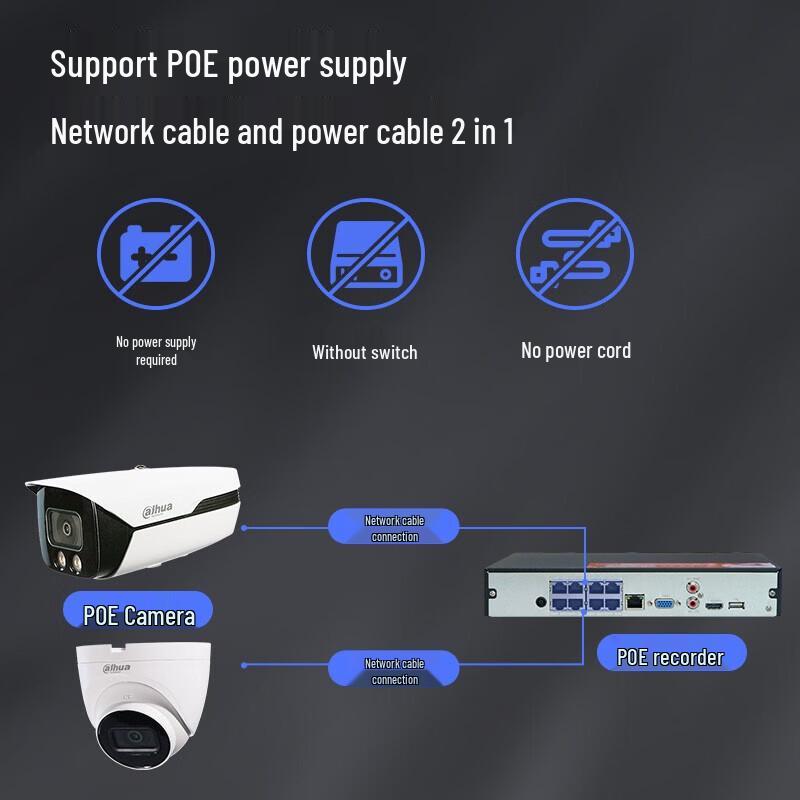Dahua 8MP 4K PoE NVR Security Camera System with Full-Color Night Vision CN Plug (adapter Included)