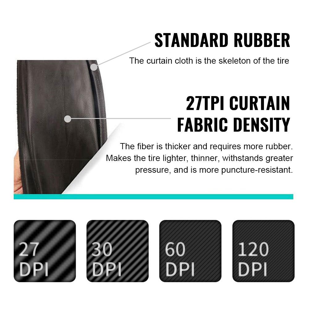 Bike Tires Set for 700CCelsius26 Inch Mountain Bikes or City Bikes Road Bikes Mixed Rubber   Tires