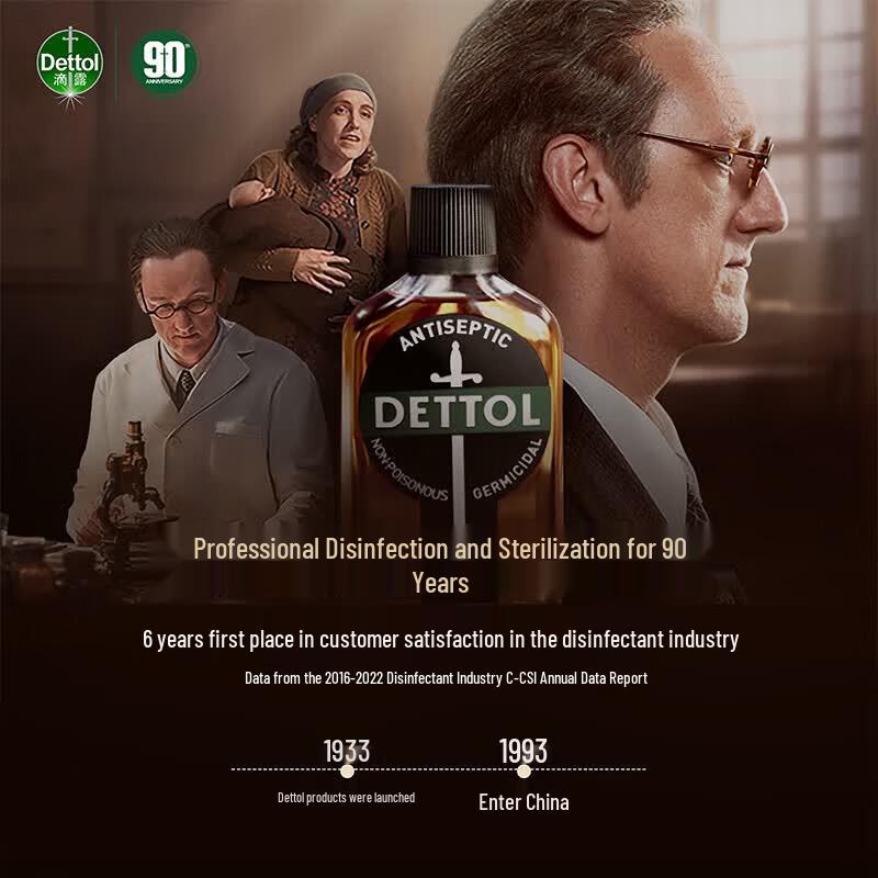 Dettol Healthy Antibacterial Soap