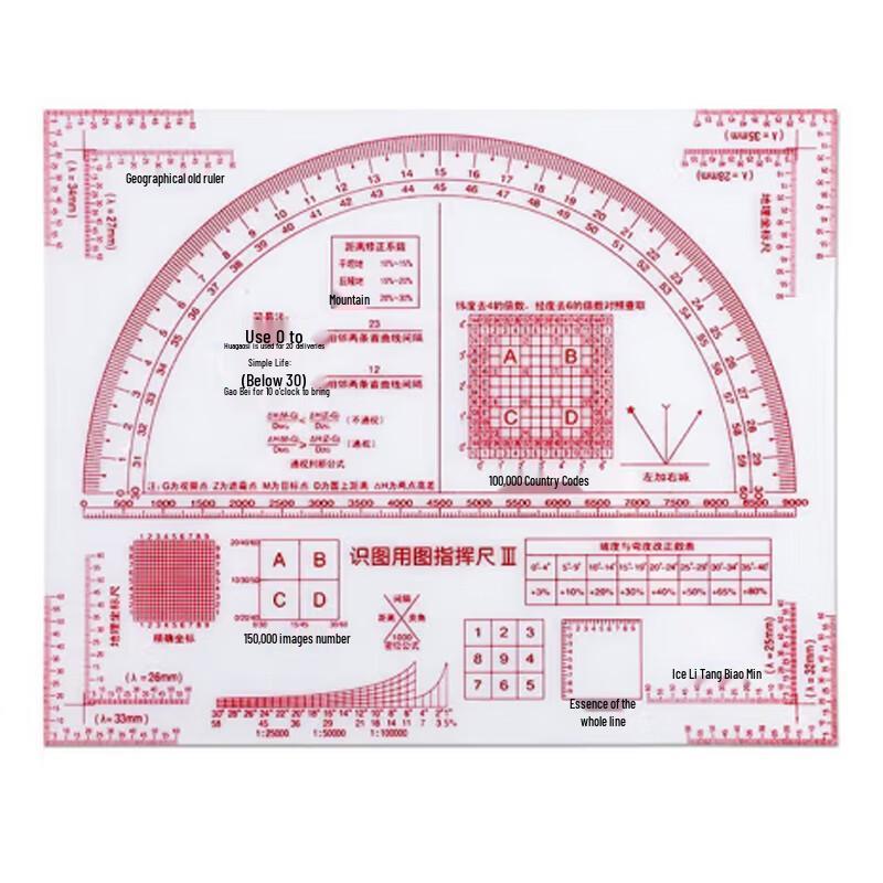 Senhao Military Topography Map Reading & Command Rulers