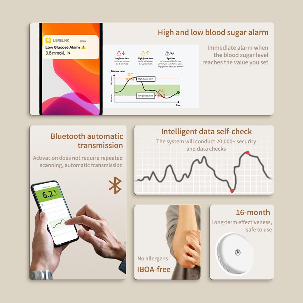 FreeStyle Libre2 24h CGM Monitoring Blood Glucose Tester Only Available On Android