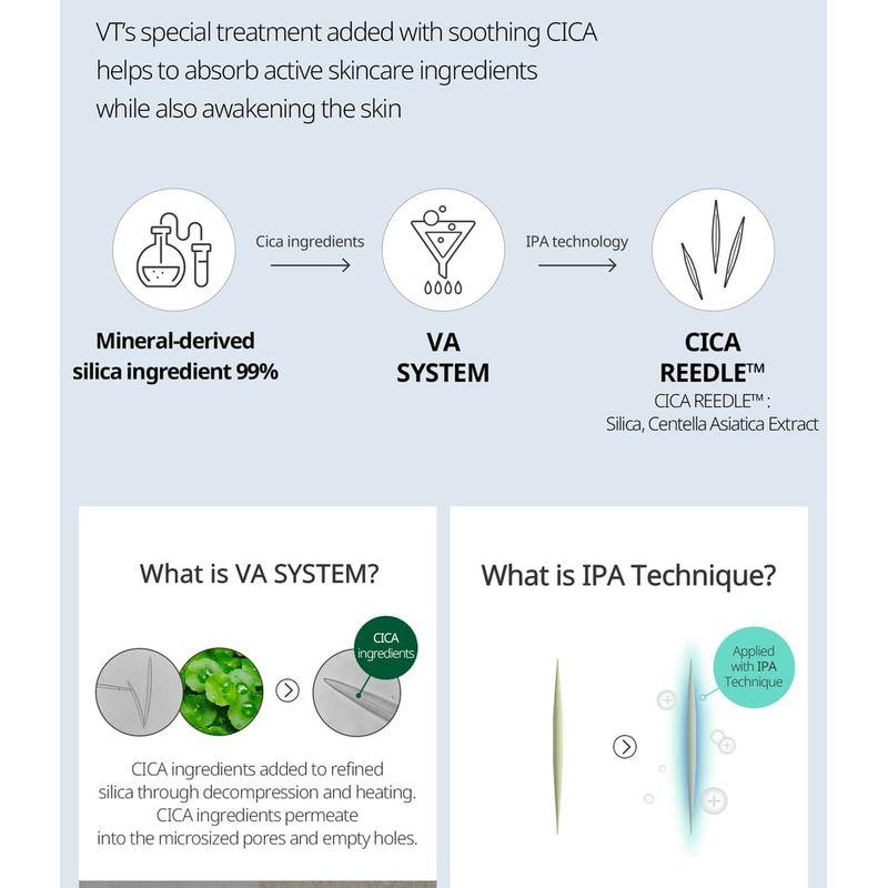 VT Hydrop Reedle Shot 100hL