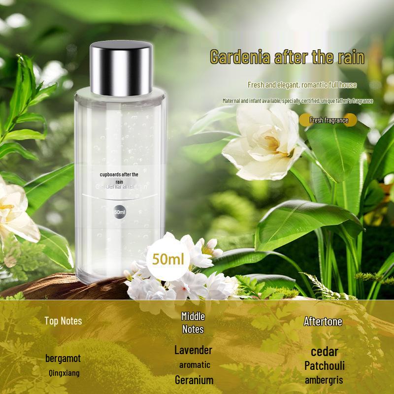 Starry Sky Smart Spray Diffuser: Seven-Color Light, Dual-Use Metal Car and Home Aroma Diffuser.