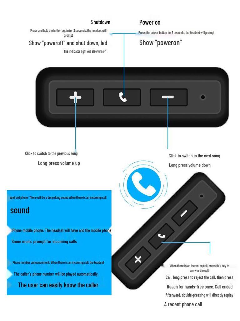 Wireless Bluetooth Headset Motorcycle Intercom for Helmets