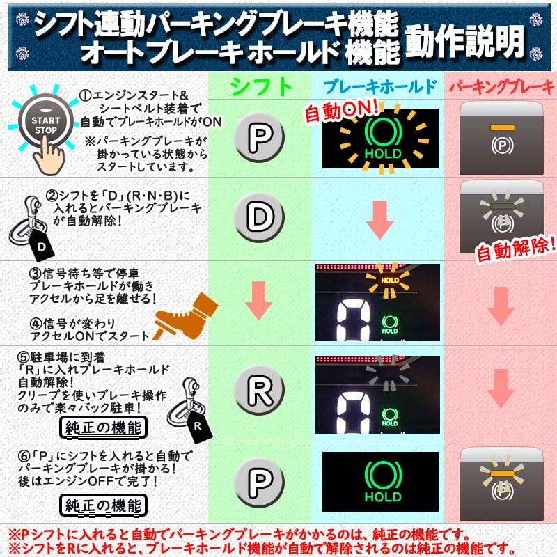 Enlarge Trading Spacia Custom Spacia Gear Compatible Auto Parking Brake Release Auto Brake Hold Kit Co., Ltd. MK54S/MK94S &
