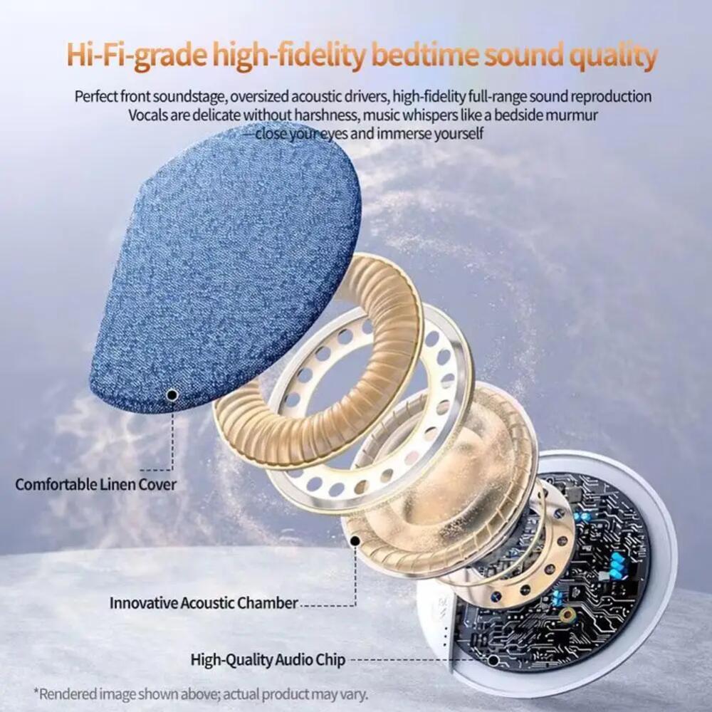 X3pro Mini Sleeping Speaker Bluetooth 5.4 Ultra Thin Bedroom Pillow Speaker Under Pillow Sound Machine with White Noise 30/60/90 Min Timers
