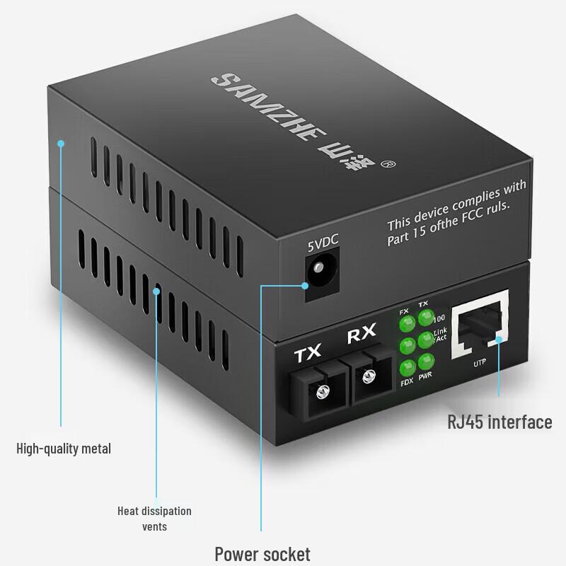 Shanze Gigabit Multimode Fiber Optic Transceiver