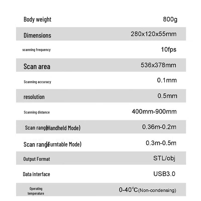 ALLCCT Sense Pro Handheld 3D Scanner