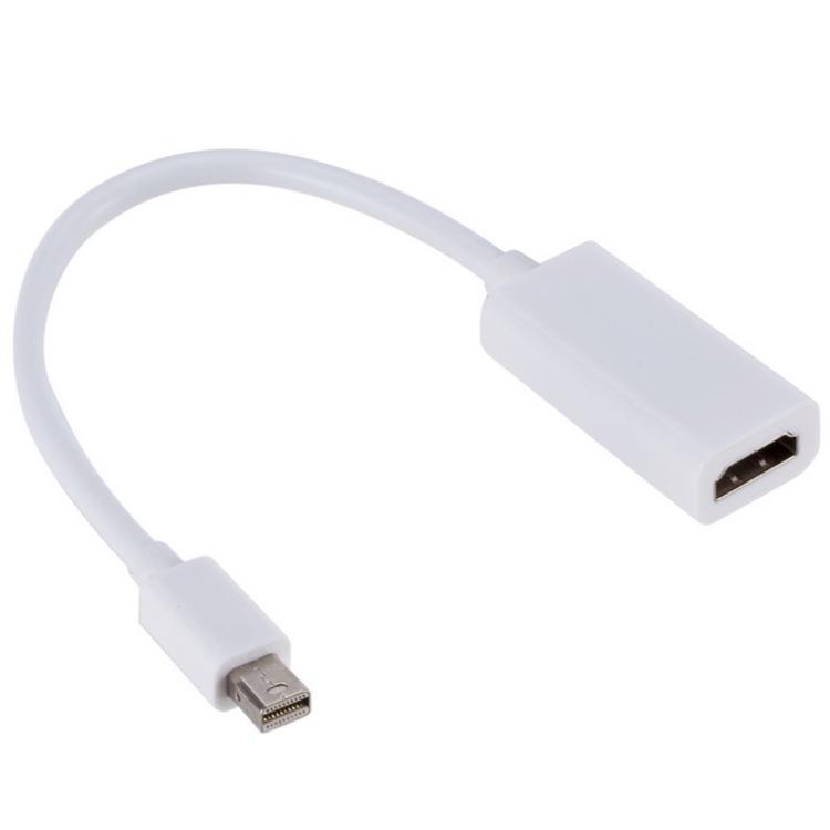 4K Thunderbolt Mini DP auf HDMI Adapterkabel für MacBook