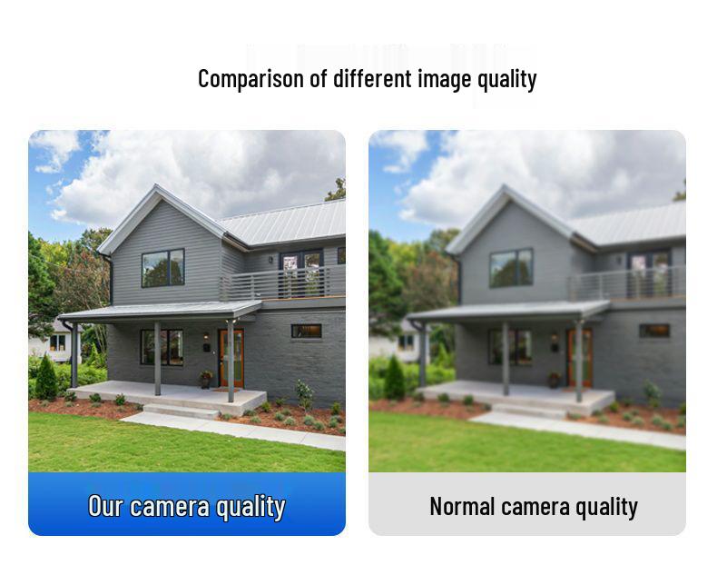 Three-Screen Solar-Powered Waterproof Outdoor Camera with 360° Panoramic View and Humanoid Detection