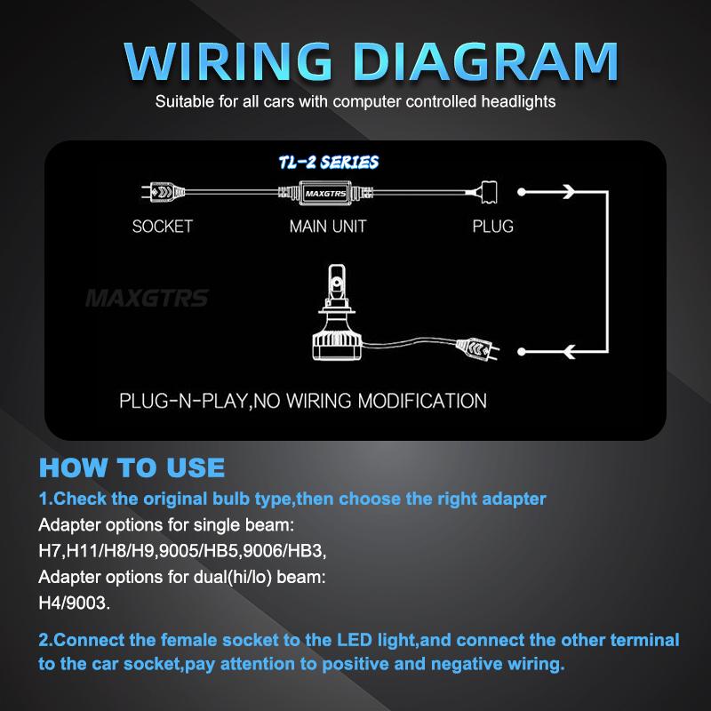 

2x MAXGTRS 50W Load Resistor Car LED Decoder Canbus Error Free For H1 H3 H7 H8 H11 H4 9005 9006 HB3 HB4 Car Lights Accessories H1 H3