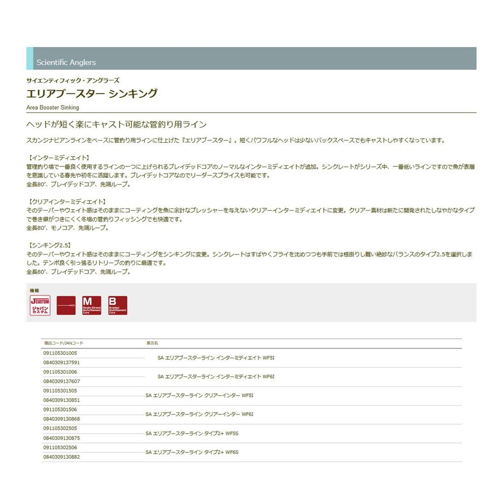 TIEMCO SA Area Booster Line Intermediate WF5I