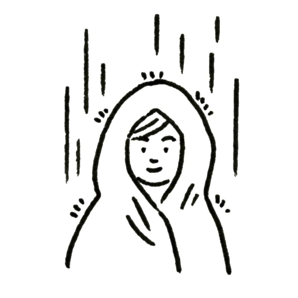 LOGOS neos Waterproof Multi x 71209000 Sheet-BE (200 140)