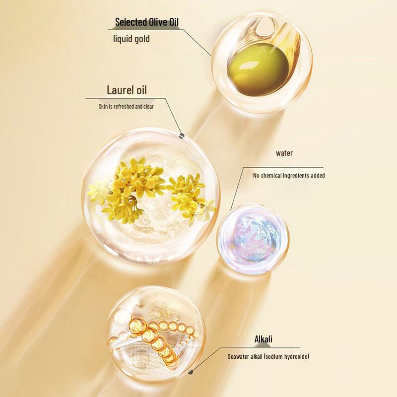 Zaitoon Syrian Aleppo Olive Laurel Soap