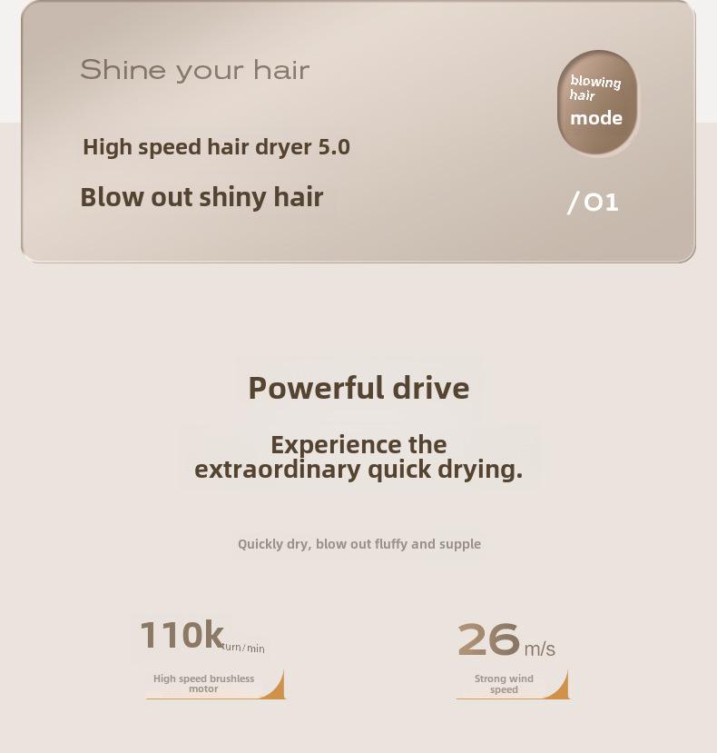 Multifunktionaler Hochgeschwindigkeits-Haartrockner mit Negativ-Ionen-Pflege - 110.000 U/min, Hohe Leistung für Reisen & Geschäftsreisen.