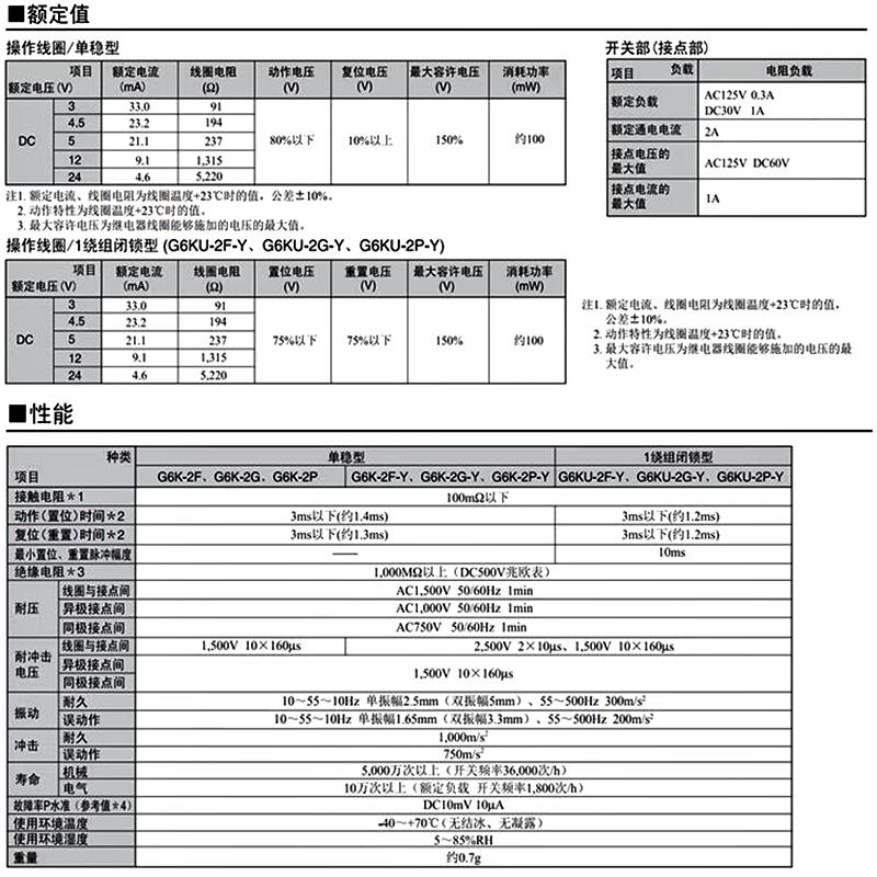 5PCS 10PCS G6K-2P-Y-3VDC G6K-2P-Y-5VDC G6K-2P-Y-12VDC G6K-2P-Y-24VDC Two-open Two-close 8-pin 2A Signal Relay