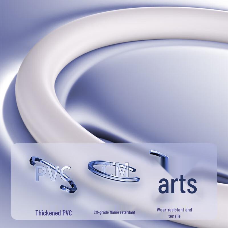 FiberHome Cat5e/Cat6 Ethernet Network Cable