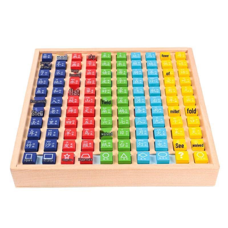 

Mussels Digital Cognition Learning Box