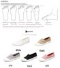 2025 Spring Canvas Shoes: Unisex Casual Low-Cut Flats in Korean Style