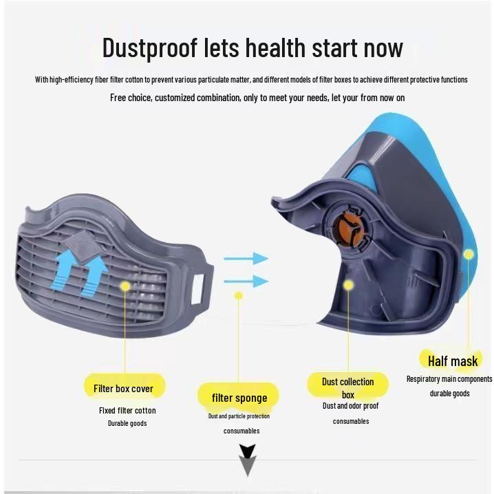 KN95 Silicone Dustproof Mask: Anti-Toxic, Anti-Dust Face Shield for Industrial Use