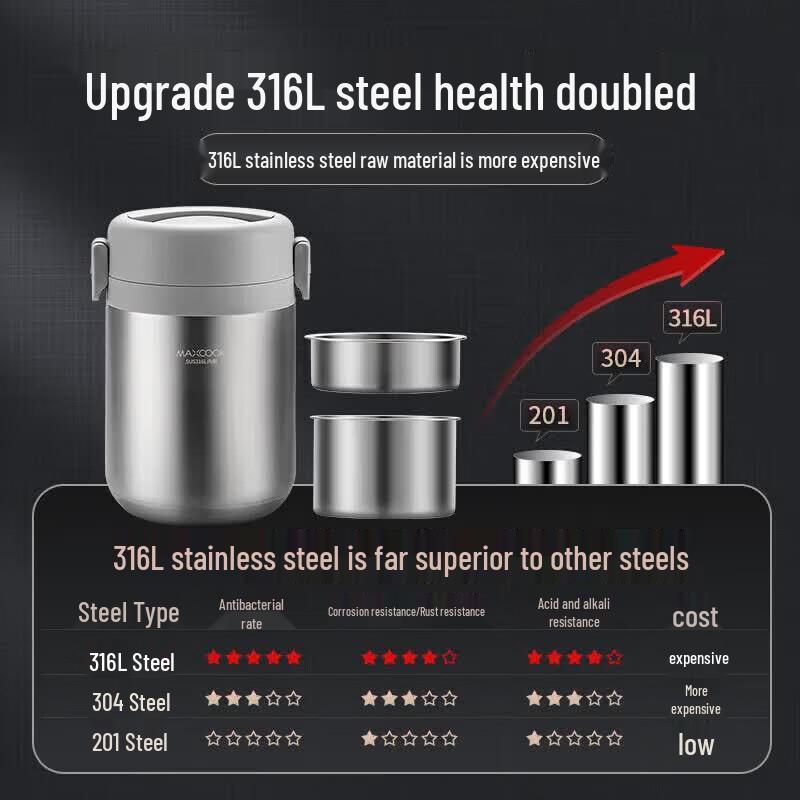MAXCOOK 316 Stainless Steel 2L Insulated Lunch Pot