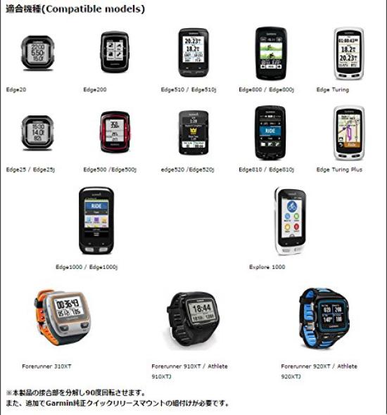 Bike Mount Type 27 for and Vias Compatible with Pioneer and GoPro Cameras REC-Mount Out-Front Specialized, S-Works, Aerofly, Handlebars, SGX-CA500