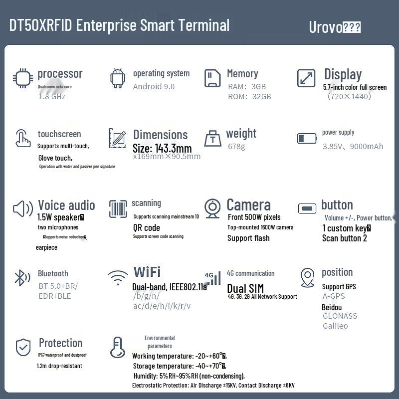 UROVO DT50X RFID Handheld PDA Terminal