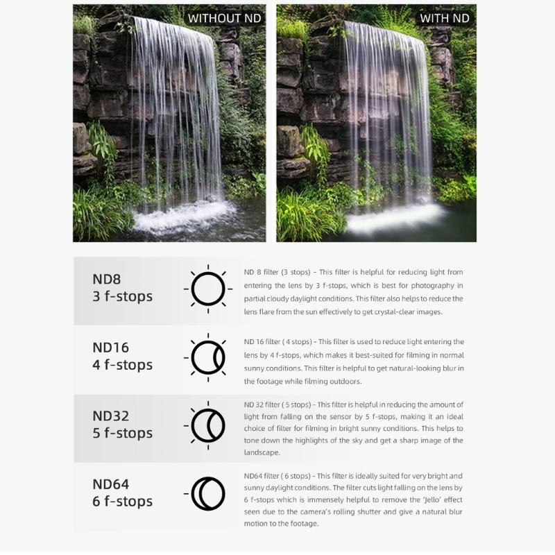 Lens  Filters for Pocket 3 Camera Filter MCUV CPL ND8 ND16 ND32 ND64 Filters Set for Action Camera Access