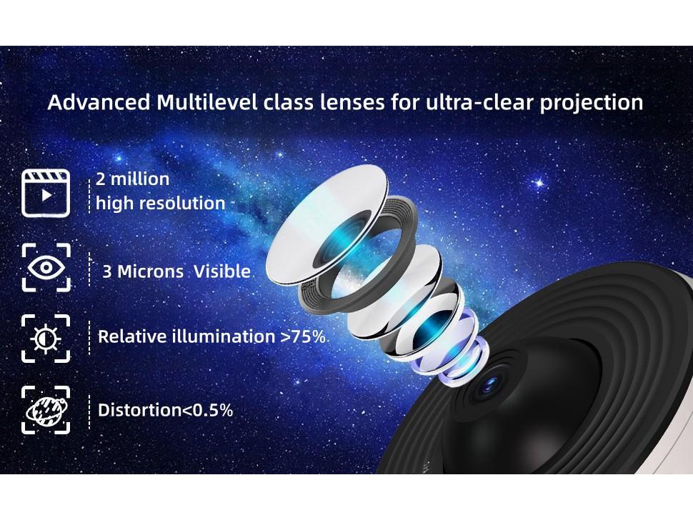 Galaxy Star Androm Planetarium Projector