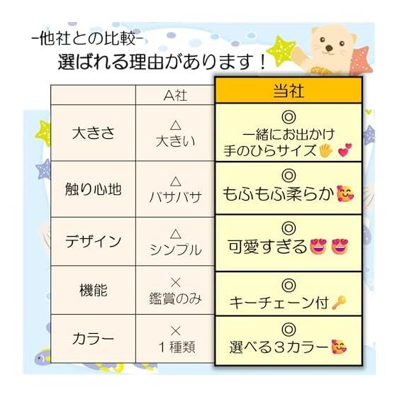 [GARUMI] Sea Otter Plush Toy Otter Key Holder Strap Key Chain Cute Three Brothers Solo Sea Otter Otter Sea Navy Aquarium 12cm Otter