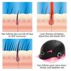 USB Adjustable Hair Regrowth Laser Cap 128 Diodes Hair Fast Regrowth Machine with Free Glasses New Black Helmet Hair Loss Upgrate Therapy Laser