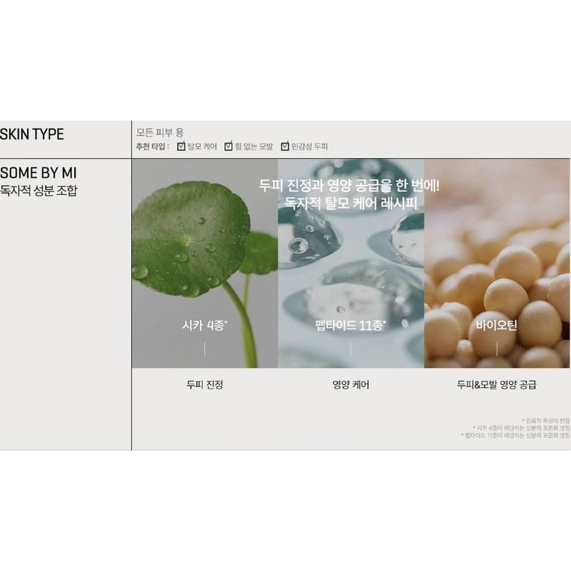 SOME BY MI Cica Peptide Anti Hair Loss Derma Scalp Treatment