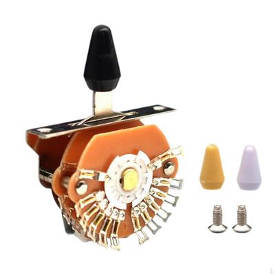 Accesorii pentru chitără – Accesorii chitară